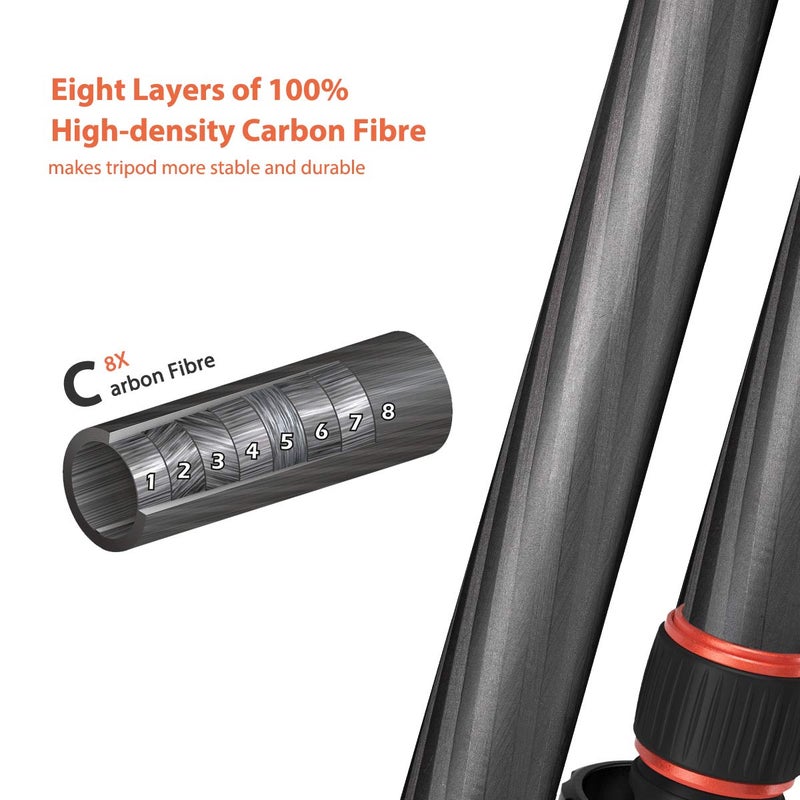 GEEKOTO 79 inches Carbon Fiber Camera Tripod Monopod with 360 Degree Ball Head 1/4 inch Quick Shoe Plate Professional Tripod Load up to 26.5 pounds - Image 3